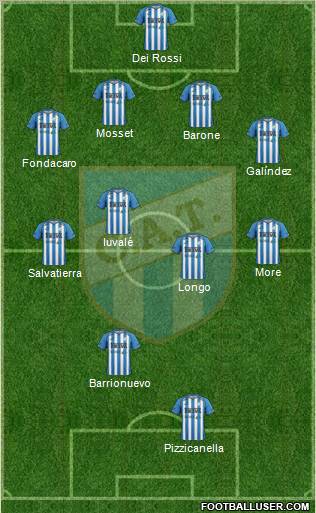 Atlético Tucumán Formation 2012