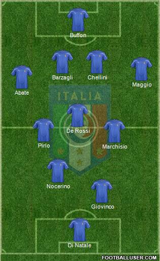 Italy Formation 2012