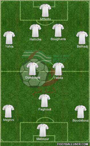 Algeria Formation 2012