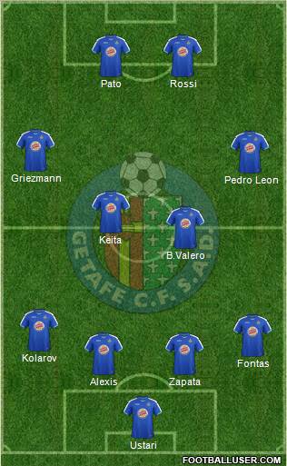 Getafe C.F., S.A.D. Formation 2012