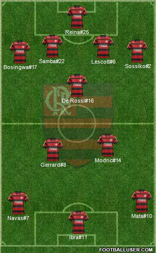 CR Flamengo Formation 2012