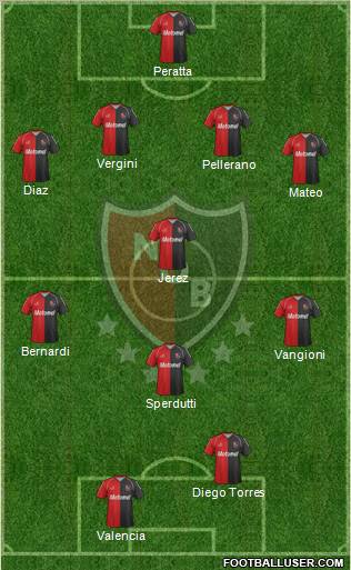 Newell's Old Boys Formation 2012