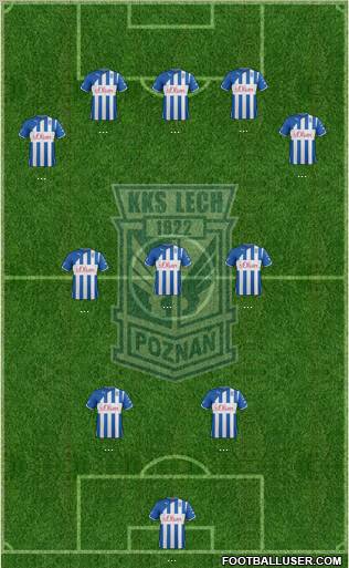 Lech Poznan Formation 2012