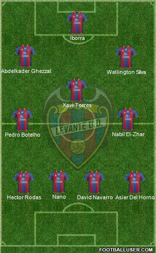 Levante U.D., S.A.D. Formation 2012