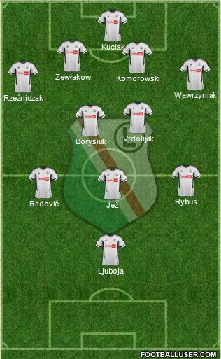 Legia Warszawa Formation 2012