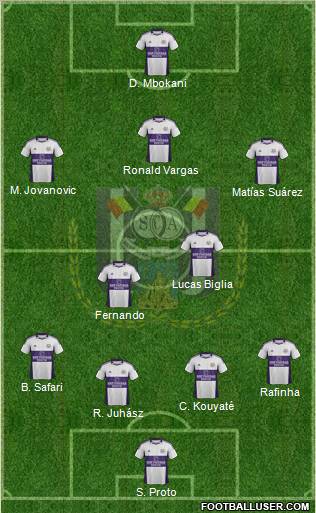 RSC Anderlecht Formation 2012