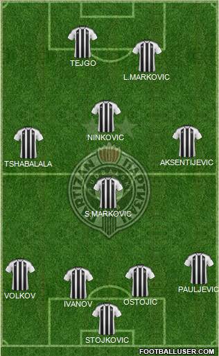 FK Partizan Beograd Formation 2012