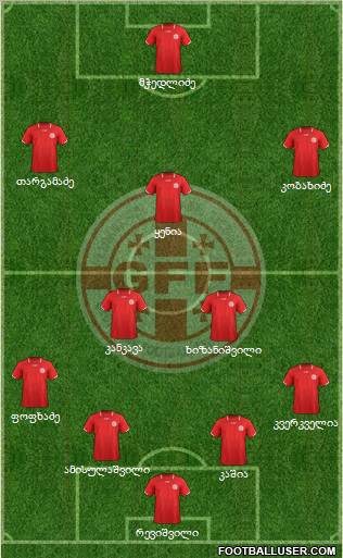 Georgia Formation 2012