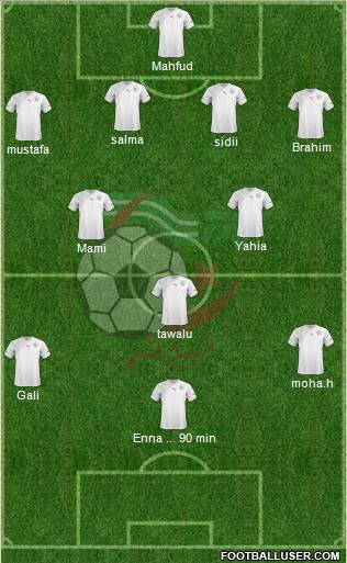 Algeria Formation 2012