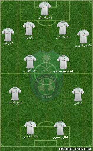 Al-Ahli (KSA) Formation 2012