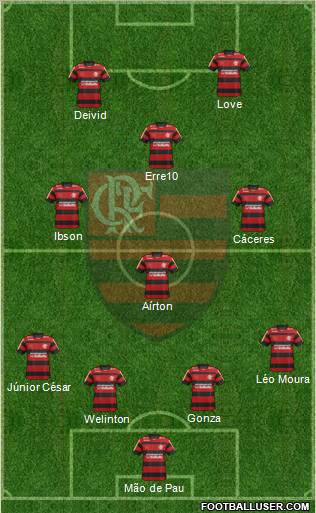 CR Flamengo Formation 2012