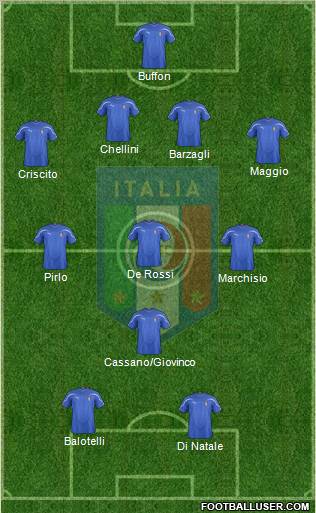 Italy Formation 2012