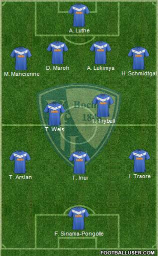 VfL Bochum Formation 2012