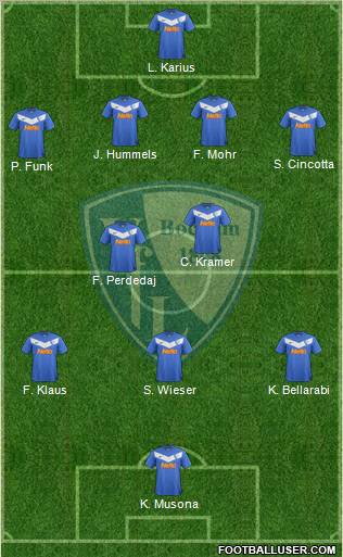 VfL Bochum Formation 2012