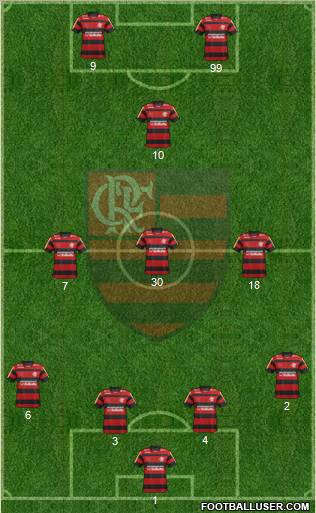 CR Flamengo Formation 2012