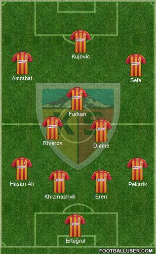 Kayserispor Formation 2012