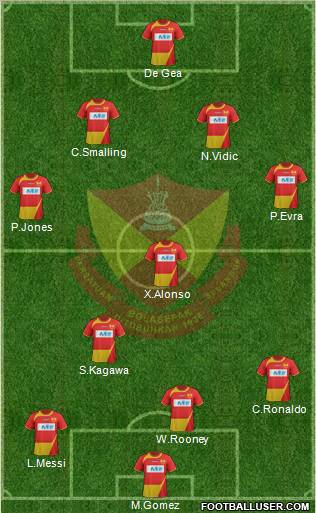 Selangor Formation 2012