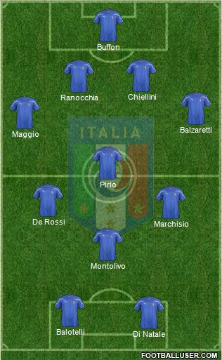 Italy Formation 2012