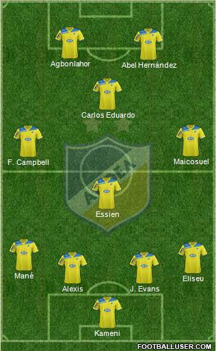 APOEL Nicosia Formation 2012