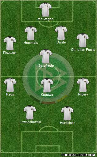 Germany Formation 2012