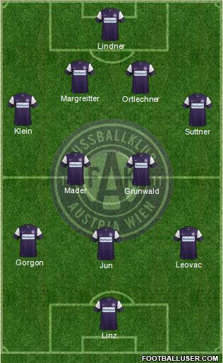 FK Austria Wien Formation 2012