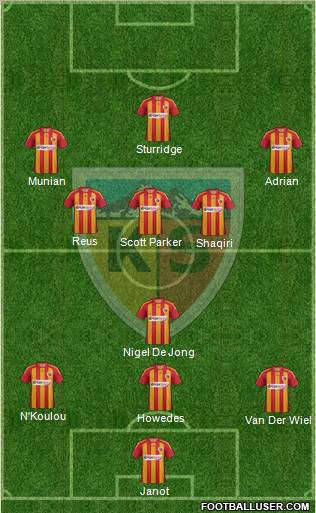 Kayserispor Formation 2012