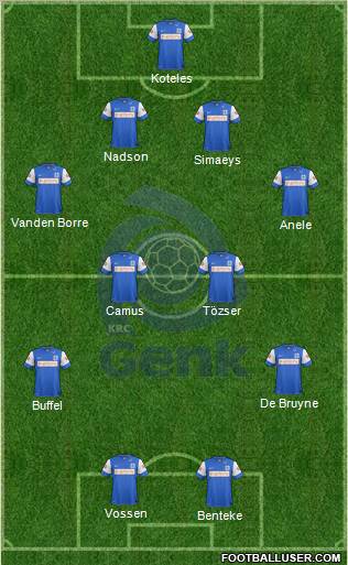 K Racing Club Genk Formation 2012