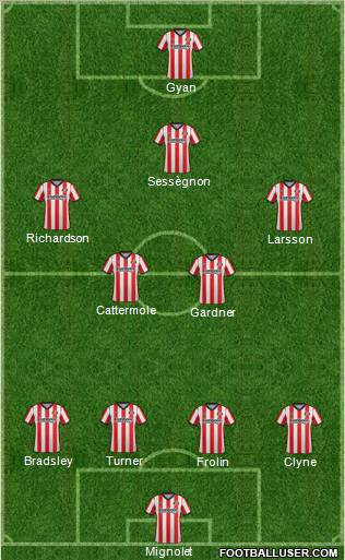 Sunderland Formation 2012