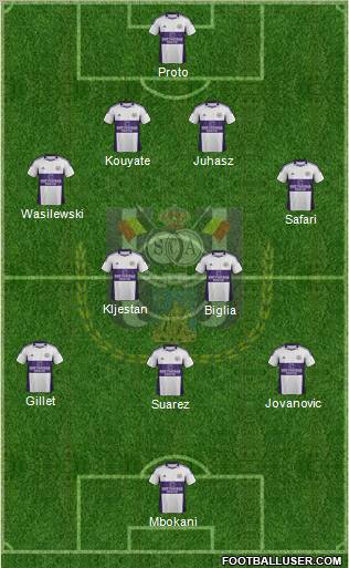 RSC Anderlecht Formation 2012