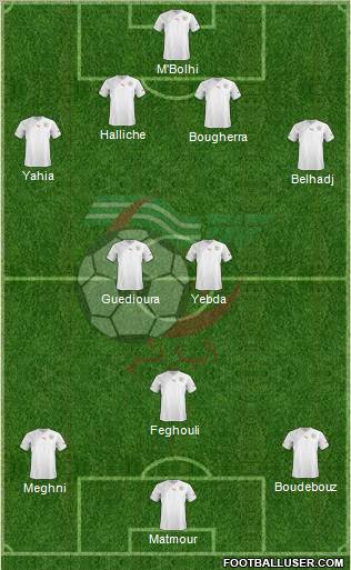 Algeria Formation 2012