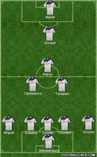 Bolton Wanderers Formation 2012