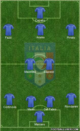 Italy Formation 2012