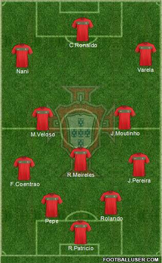 Portugal Formation 2012