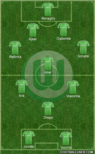 VfL Wolfsburg Formation 2012