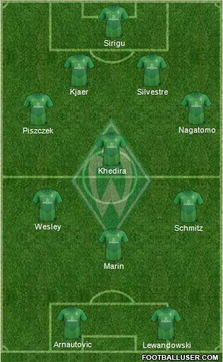 Werder Bremen Formation 2012