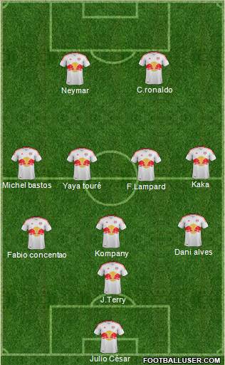 New York Red Bulls Formation 2012