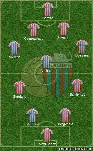 Catania Formation 2012