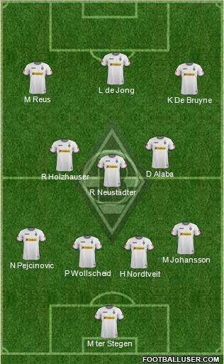 Borussia Mönchengladbach Formation 2012