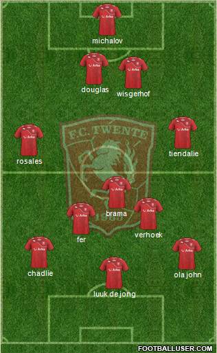 FC Twente Formation 2012