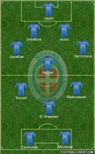 Novara Formation 2012