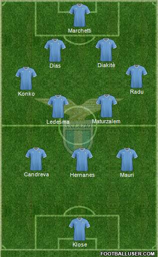 S.S. Lazio Formation 2012