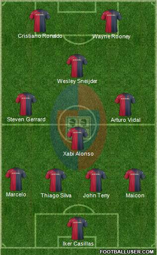 Cagliari Formation 2012