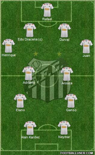 Santos FC Formation 2012