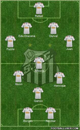 Santos FC Formation 2012