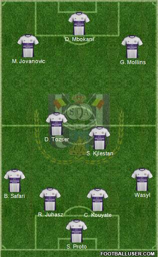 RSC Anderlecht Formation 2012