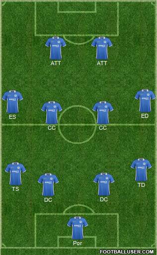 Wigan Athletic Formation 2012