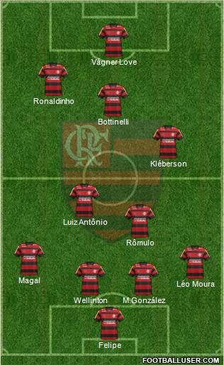 CR Flamengo Formation 2012