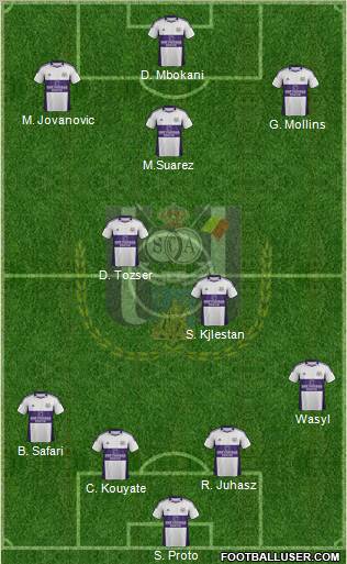 RSC Anderlecht Formation 2012