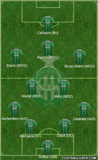 A.S. Saint-Etienne Formation 2012