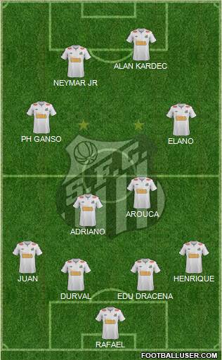 Santos FC Formation 2012